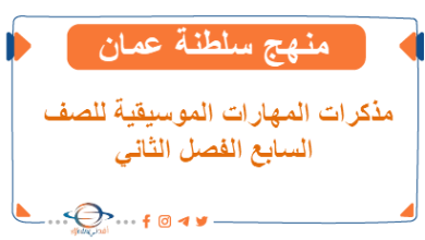 مذكرات المهارات الموسيقية للصف السابع منهاج عمان