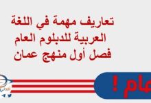 تعاريف مهمة في اللغة العربية للدبلوم العام فصل أول منهج عمان
