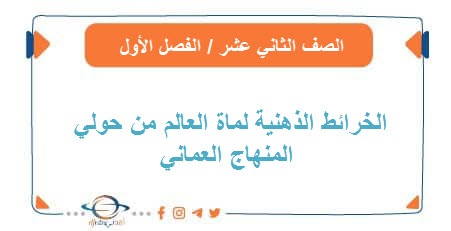 الخرائط الذهنية لمادة العالم من حولي ثاني عشر فصل أول عمان