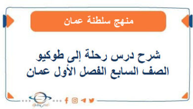 شرح درس رحلة إلى طوكيو الصف السابع فصل أول المنهاج العماني