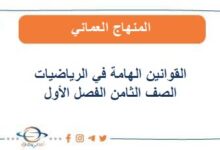 قوانين هامة للامتحان النهائي في الرياضيات صف ثامن فصل أول