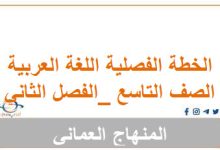 الخطة الفصلية اللغة العربية الصف التاسع الفصل الثاني
