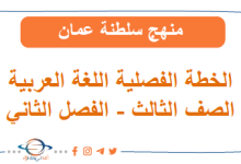 الخطة الفصلية اللغة العربية الصف الثالث الفصل الثاني المنهاج العماني