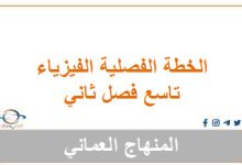 الخطة الفصلية فيزياء تاسع فصل ثاني