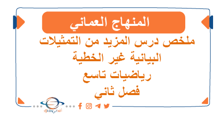 ملخص درس المزيد من التمثيلات البيانية غير الخطية رياضيات تاسع فصل ثاني - المناهج الدراسية في سلطنة عمان ملخص درس المزيد من التمثيلات البيانية غير الخطية رياضيات تاسع فصل ثاني