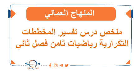 ملخص درس تفسير المخططات التكرارية الرياضيات ثامن فصل ثاني