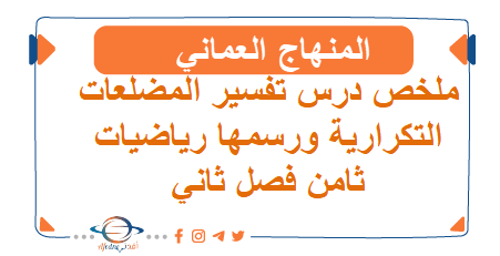 ملخص درس تفسير المضلعات التكرارية ورسمها رياضيات ثامن فصل ثاني