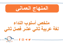 ملخص أسلوب النداء لغة عربية ثاني عشر فصل ثاني المنهج العماني