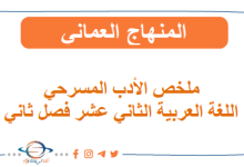ملخص الأدب المسرحي اللغة العربية الثاني عشر فصل ثاني عمان