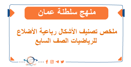 ملخص تصنيف الأشكال رباعية الأضلاع رياضيات سابع فصل ثاني