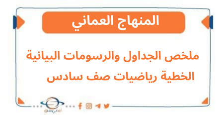 ملخص درس الجداول والرسومات البيانية الخطية رياضيات صف سادس