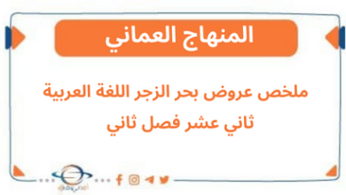 ملخص عروض بحر الزجر اللغة العربية الثاني عشر فصل ثاني عمان