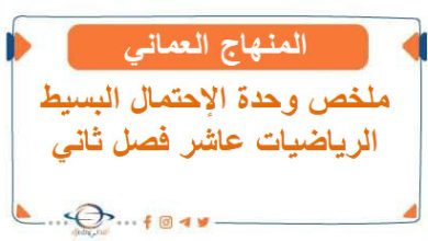 ملخص وحدة الإحتمال البسيط رياضيات عاشر فصل ثاني عمان