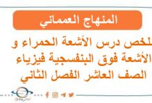 ملخص درس الأشعة الحمراء والأشعة فوق البنفسجية فيزياء عاشر فصل ثاني