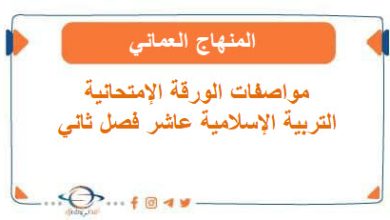 مواصفات الورقة الإمتحانية التربية الإسلامية عاشر فصل ثاني المنهاج العماني