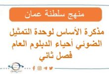 يهمنا نحن فريق عمل منصة أفدني التعليمية أن نوافيكم دوماً بأهم الملفات التعليمية الخاصة بالمنهاج الجديد، هنا ستجدون مذكرة الأساس لوحدة التمثيل الضوئي أحياء الدبلوم العام فصل ثاني المنهاج العماني، وهذا وفقاً لما صدر عن وزارة التربية والتعليم في سلطنة عمان.