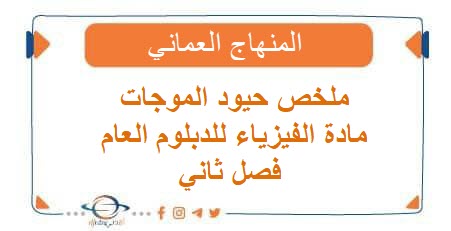 ملخص حيود الموجات مادة الفيزياء للدبلوم العام فصل ثاني عمان
