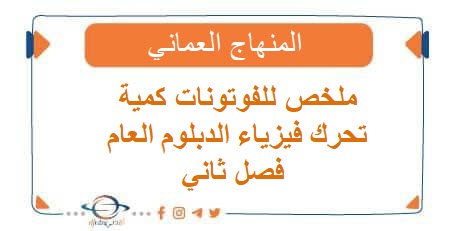 ملخص للفوتونات كمية تحرك فيزياء الدبلوم العام فصل ثاني عمان
