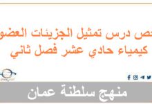 ملخص درس تمثيل الجزيئات العضوية كيمياء حادي عشر فصل ثاني