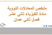 ملخص المعادلات النووية مادة الفيزياء ثاني عشر فصل ثاني عمان
