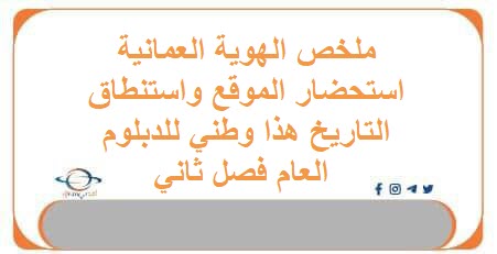 ملخص الهوية العمانية استحضار الموقع واستنطاق التاريخ هذا وطني للدبلوم العام فصل ثاني