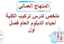 ملخص لدرس تركيب الكلية أحياء الدبلوم العام فصل أول منهج عمان