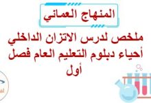 ملخص لدرس الاتزان الداخلي أحياء دبلوم التعليم العام فصل أول عمان