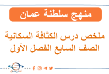 درس الكثافة السكانية الدراسات الاجتماعية الصف السابع فصل