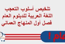 تلخيص أسلوب التعجب اللغة العربية للدبلوم العام فصل أول عمان
