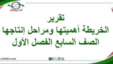 تقرير الخريطة اهميتها ومراحل الانتاج دراسات اجتماعية صف