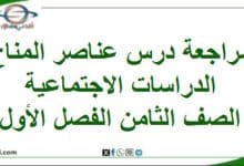 مراجعة درس عناصر المناخ الدراسات الاجتماعية صف ثامن فصل أول - المناهج الدراسية في سلطنة عمان مراجعة درس عناصر المناخ الدراسات الاجتماعية صف ثامن فصل