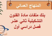 بنك ملفات مادة الفنون التشكيلية ثاني عشر فصل أول منهاج عماني
