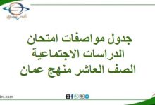 جدول مواصفات امتحان الدراسات الاجتماعية الصف العاشر منهج عمان