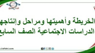 ملخص الخريطة أهميتها ومراحل إنتاجها اجتماعيات سابع فصل