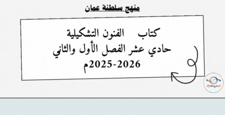 كتاب الفنون التشكيلية الصف الحادي عشر 2025-2026م