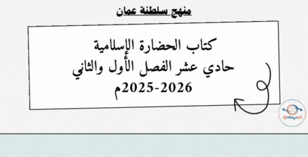 كتاب الحضارة الإسلامية الصف الحادي عشر 2025-2026م