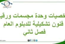 تلخصيات وحدة 4 مجسمات ورقية فنون تشكيلية للدبلوم العام فصل ثاني