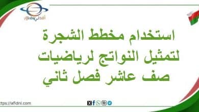 استخدام مخطط الشجرة لتمثيل النواتج لرياضيات صف عاشر فصل ثاني