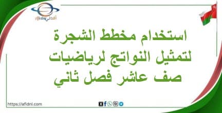 استخدام مخطط الشجرة لتمثيل النواتج لرياضيات صف عاشر فصل ثاني