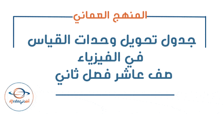 جدول تحويل وحدات القياس في الفيزياء صف عاشر فصل ثاني