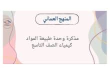 مذكرة وحدة طبيعة المادة في كيمياء الصف التاسع الفصل الأول