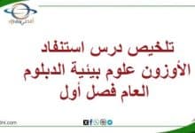 المنهاج العماني - المناهج الدراسية في سلطنة عمان تلخيص درس استنفاد الأوزون علوم بيئية الدبلوم العام فصل أول