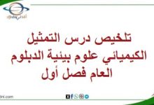 المنهاج العماني 2025-2026 - المناهج الدراسية في سلطنة عمان تلخيص درس التمثيل الكيميائي علوم بيئية الدبلوم العام فصل أول